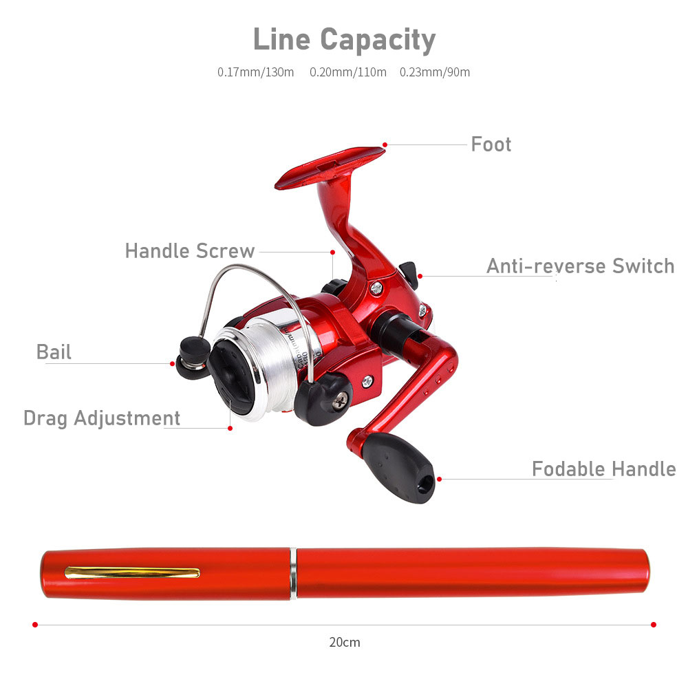 คันเบ็ดตกปลาขนาดเล็กแบบปากกา พ - Penn Reel Fierce บทวิจารณ์และราคา