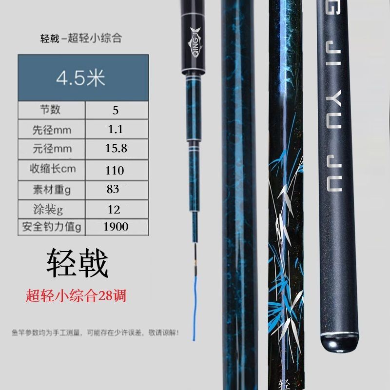 คันเบ็ดตกปลาแบบพกพา คาร์บอนไฟเ - Ice Fishing Reel บทวิจารณ์และราคา