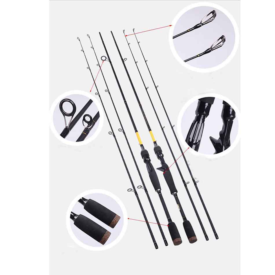 ชุดคันเบ็ดตกปลาแบบสปินนิ่งพร้อ - Spinning Reel บทวิจารณ์และราคา
