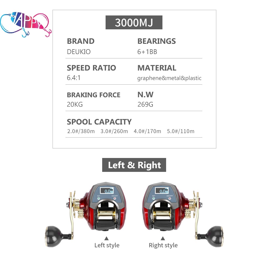 รอกตกปลาแบบใช้ไฟฟ้า หน้าจอดิจิ - Trolling Reel บทวิจารณ์และราคา